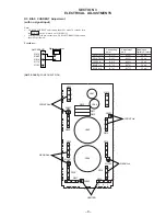 Preview for 9 page of Sony TA-VA80ES Service Manual