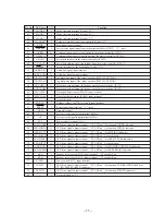 Preview for 11 page of Sony TA-VA80ES Service Manual