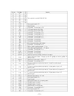 Preview for 13 page of Sony TA-VA80ES Service Manual