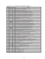 Preview for 19 page of Sony TA-VA80ES Service Manual