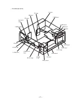 Preview for 21 page of Sony TA-VA80ES Service Manual