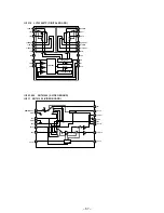 Предварительный просмотр 35 страницы Sony TA-VA80ES Service Manual