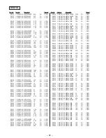 Preview for 50 page of Sony TA-VA80ES Service Manual