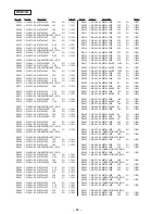 Preview for 52 page of Sony TA-VA80ES Service Manual