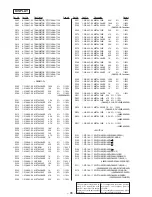 Preview for 54 page of Sony TA-VA80ES Service Manual