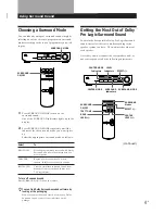 Preview for 3 page of Sony TA-VE100 Instruction & Operation Manual