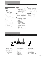 Preview for 22 page of Sony TA-VE100 Instruction & Operation Manual