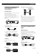 Preview for 26 page of Sony TA-VE100 Instruction & Operation Manual