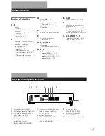 Preview for 36 page of Sony TA-VE100 Instruction & Operation Manual