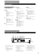 Preview for 50 page of Sony TA-VE100 Instruction & Operation Manual