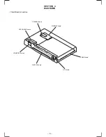 Preview for 6 page of Sony TA-VE150 Service Manual