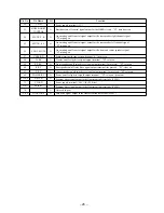 Preview for 19 page of Sony TA-VE150 Service Manual