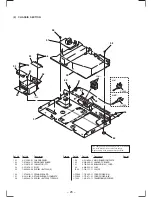 Preview for 21 page of Sony TA-VE150 Service Manual