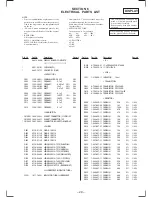 Preview for 22 page of Sony TA-VE150 Service Manual