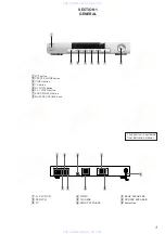 Предварительный просмотр 3 страницы Sony ta-ve170 Service Manual