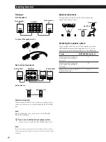 Preview for 6 page of Sony TA-VE610 Operating Instructions Manual