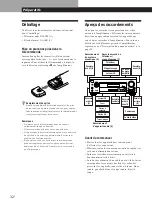 Preview for 32 page of Sony TA-VE610 Operating Instructions Manual