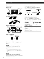 Предварительный просмотр 34 страницы Sony TA-VE610 Operating Instructions Manual