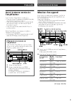 Предварительный просмотр 37 страницы Sony TA-VE610 Operating Instructions Manual