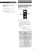 Предварительный просмотр 47 страницы Sony TA-VE610 Operating Instructions Manual