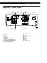 Preview for 53 page of Sony TA-VE610 Operating Instructions Manual