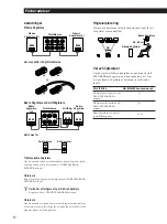 Preview for 90 page of Sony TA-VE610 Operating Instructions Manual