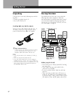 Preview for 4 page of Sony TA-VE700 Operating Instructions Manual