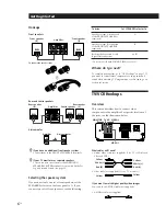 Preview for 6 page of Sony TA-VE700 Operating Instructions Manual