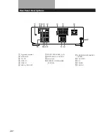 Preview for 20 page of Sony TA-VE700 Operating Instructions Manual