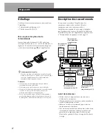 Preview for 25 page of Sony TA-VE700 Operating Instructions Manual