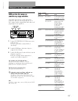 Preview for 56 page of Sony TA-VE700 Operating Instructions Manual