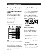 Preview for 57 page of Sony TA-VE700 Operating Instructions Manual