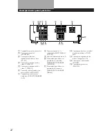 Preview for 65 page of Sony TA-VE700 Operating Instructions Manual