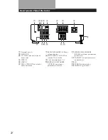 Preview for 88 page of Sony TA-VE700 Operating Instructions Manual