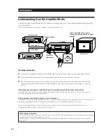 Preview for 6 page of Sony TA-VE800G Operating Instructions Manual