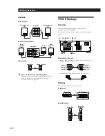 Preview for 10 page of Sony TA-VE800G Operating Instructions Manual