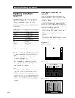 Preview for 16 page of Sony TA-VE800G Operating Instructions Manual