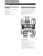 Preview for 52 page of Sony TA-VE800G Operating Instructions Manual