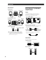 Preview for 55 page of Sony TA-VE800G Operating Instructions Manual