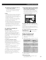 Preview for 68 page of Sony TA-VE800G Operating Instructions Manual