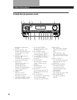 Preview for 85 page of Sony TA-VE800G Operating Instructions Manual