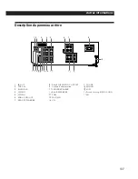 Preview for 86 page of Sony TA-VE800G Operating Instructions Manual