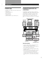 Preview for 97 page of Sony TA-VE800G Operating Instructions Manual