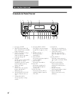 Preview for 175 page of Sony TA-VE800G Operating Instructions Manual