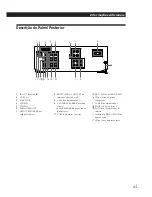 Preview for 176 page of Sony TA-VE800G Operating Instructions Manual