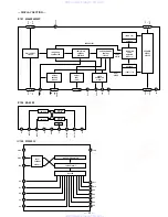 Preview for 36 page of Sony TA-VE800G Service Manual