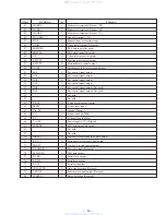 Preview for 38 page of Sony TA-VE800G Service Manual