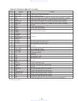 Preview for 40 page of Sony TA-VE800G Service Manual