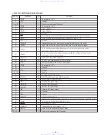 Preview for 42 page of Sony TA-VE800G Service Manual