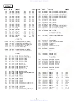 Preview for 49 page of Sony TA-VE800G Service Manual